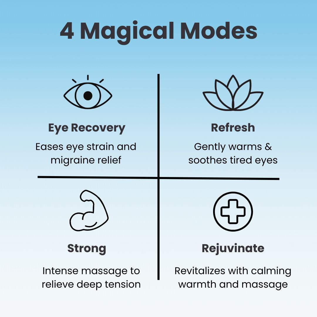 Heated Eye Massager